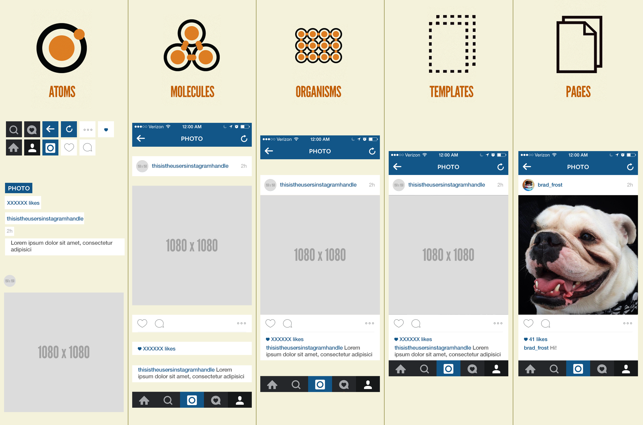 Atomic design applied to the native mobile app Instagram.