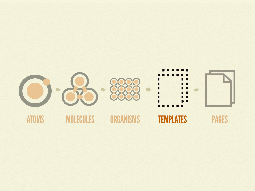 Atomic Design templates