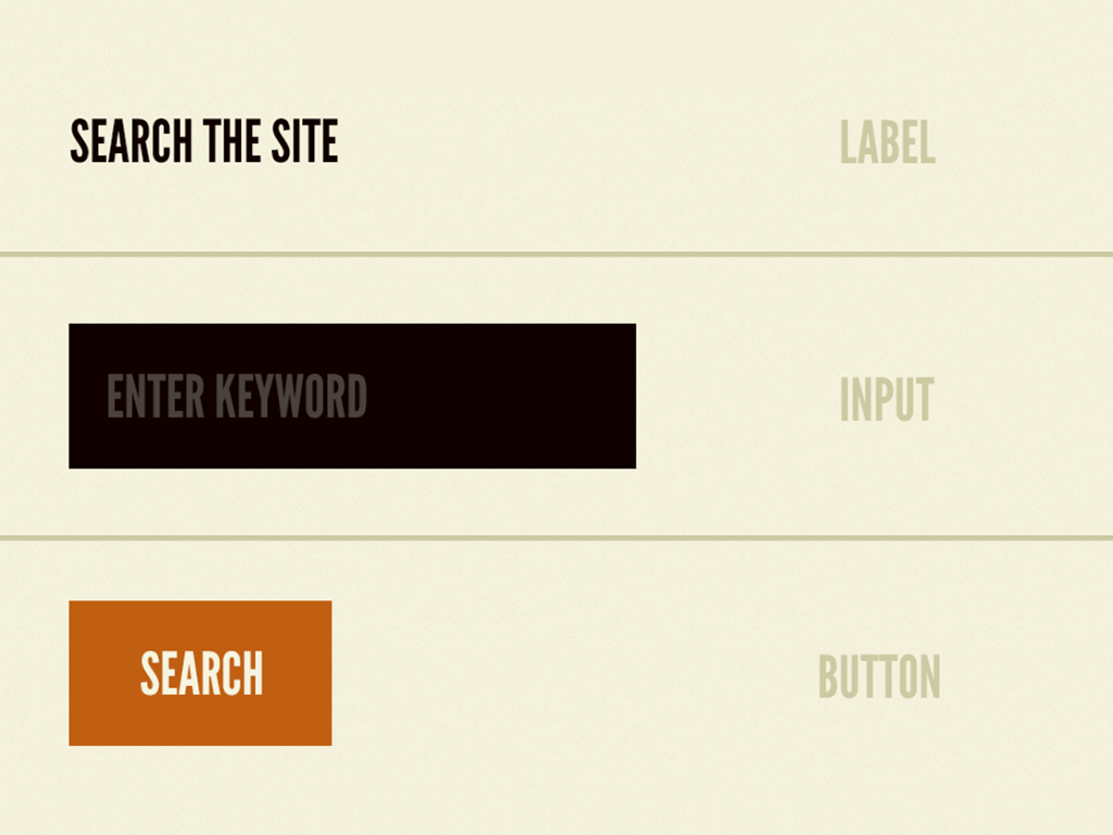 Atoms include basic HTML tags like inputs, labels, and buttons.