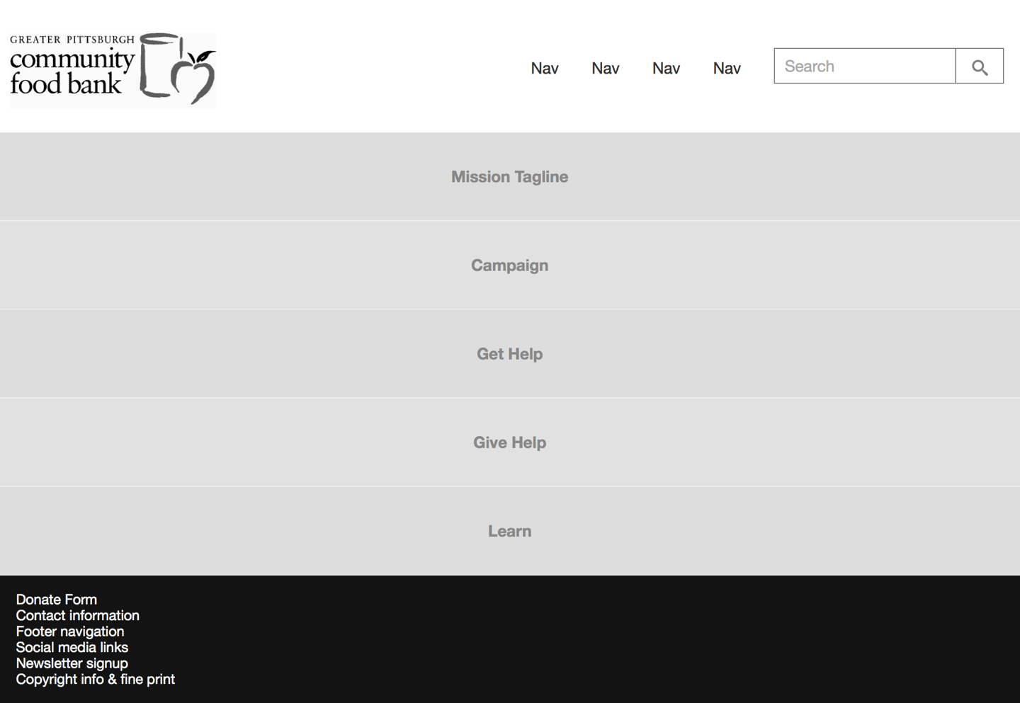 Basic HTML wireframes for the Greater Pittsburgh Community Food Bank homepage.