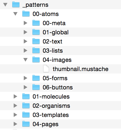 This is what Pattern Lab's patterns folder structure can look like. You can name and categorize these folders however you'd like, including changing the labels “atoms”, “molecules”, and “organisms”, “templates”, and ”pages”. The most important consideration is to establish naming and categorization that is most effective for your team.