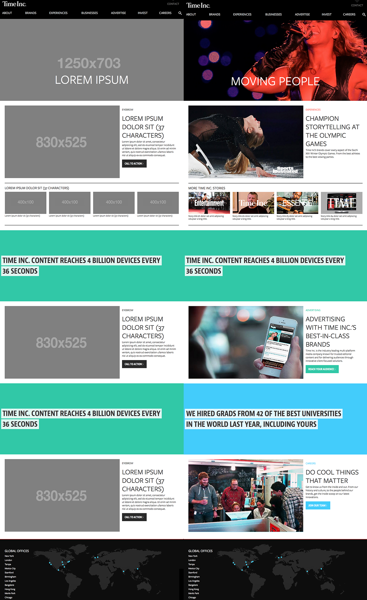 A side-by-side comparison of Time Inc.'s homepage template and page levels. The template articulates the content structure of the design system, while the page shows what the system looks like with real content displayed by it.