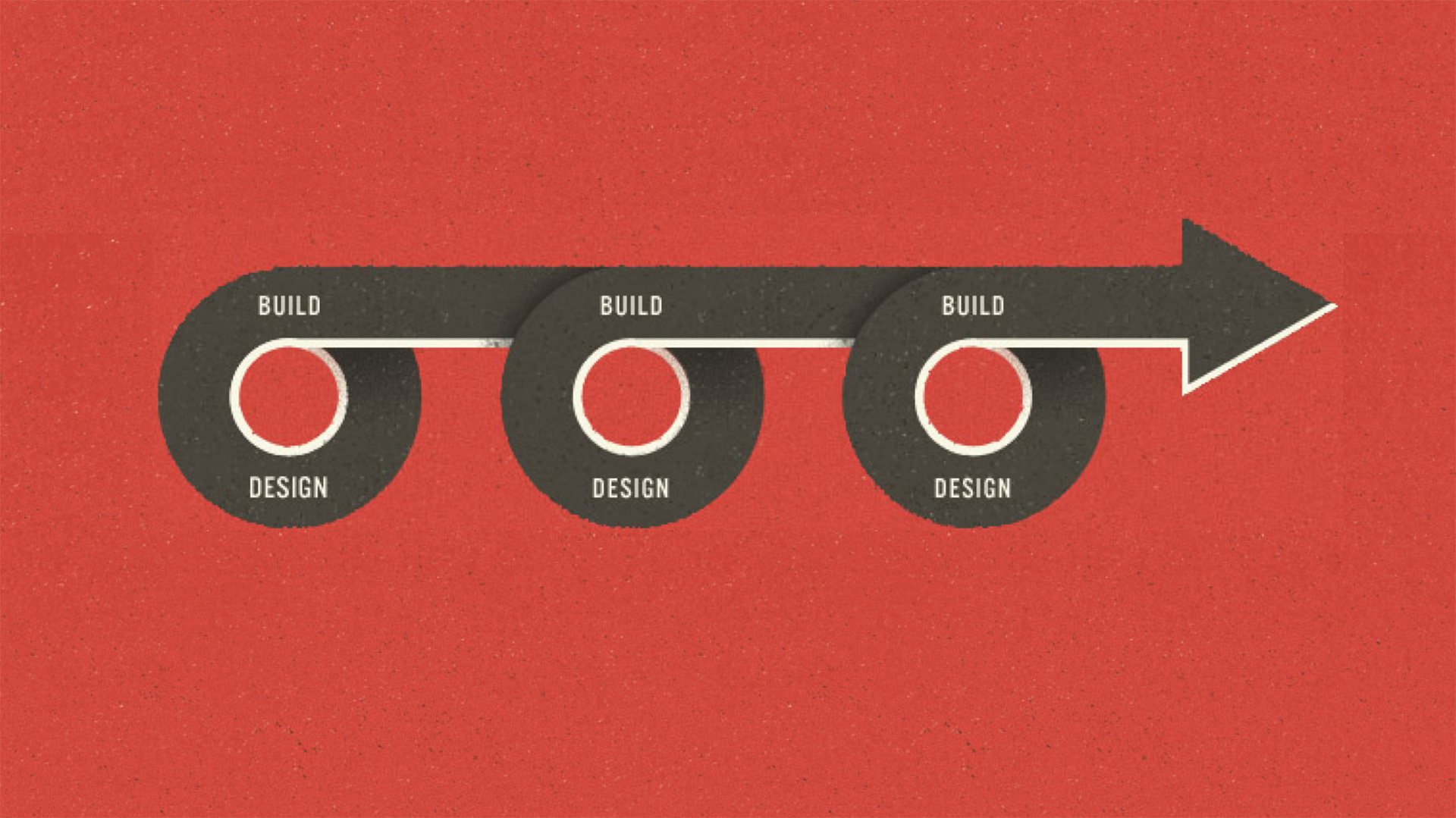 This illustration by Trent Walton of Paravel perfectly articulates a more iterative design and development process. By getting designs into the browser sooner, teams can iterate over the design and address the many considerations that can only be dealt with once the design is in the browser.