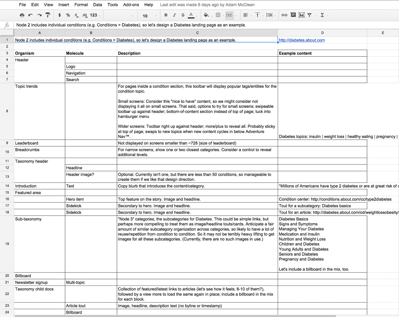 A simple spreadsheet can articulate what  content and display patterns go on a given page while describing their order and purpose.