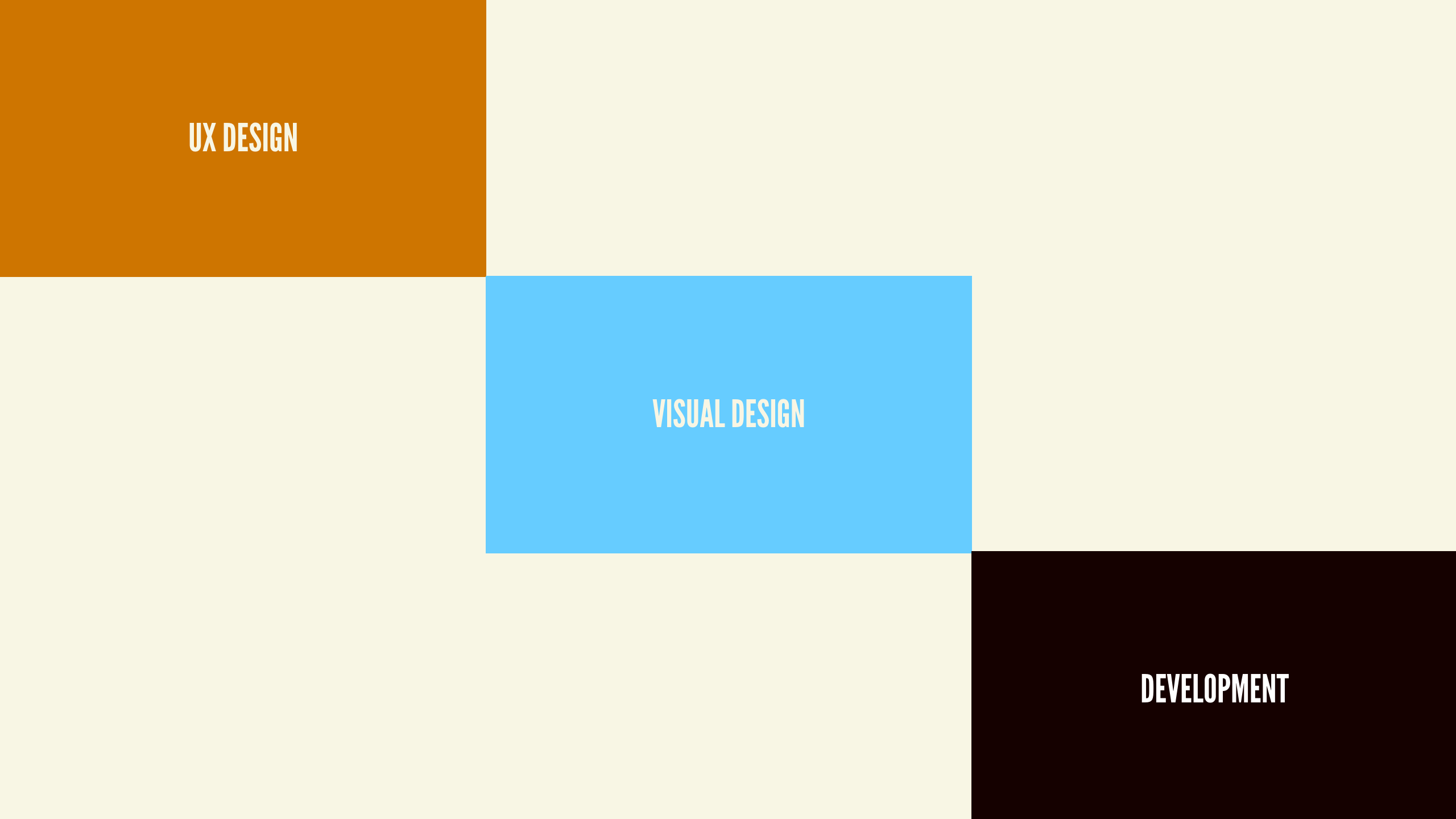 The waterfall process, where disciplines pass off work to each other in sequential order, isn't likely to result in great digital work.